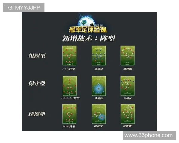 赛后分析：北京足球队与上海足球队的战术对决与表现评估