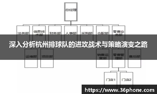 B体育官网