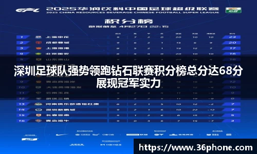 B体育官网